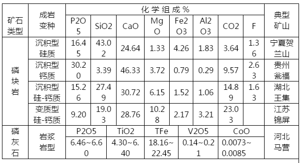 貴州礦業(yè)權(quán)資產(chǎn)評(píng)估機(jī)構(gòu)