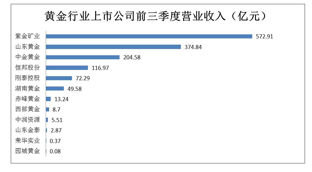 貴州礦業(yè)權(quán)資產(chǎn)評(píng)估公司 