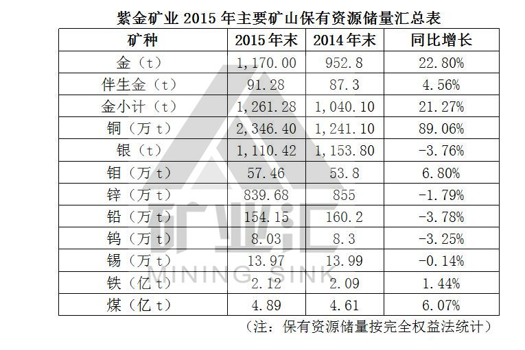 貴州礦業(yè)權(quán)資產(chǎn)評(píng)估公司 