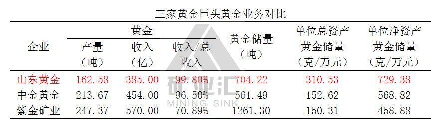 貴州礦業(yè)權(quán)資產(chǎn)評(píng)估公司 