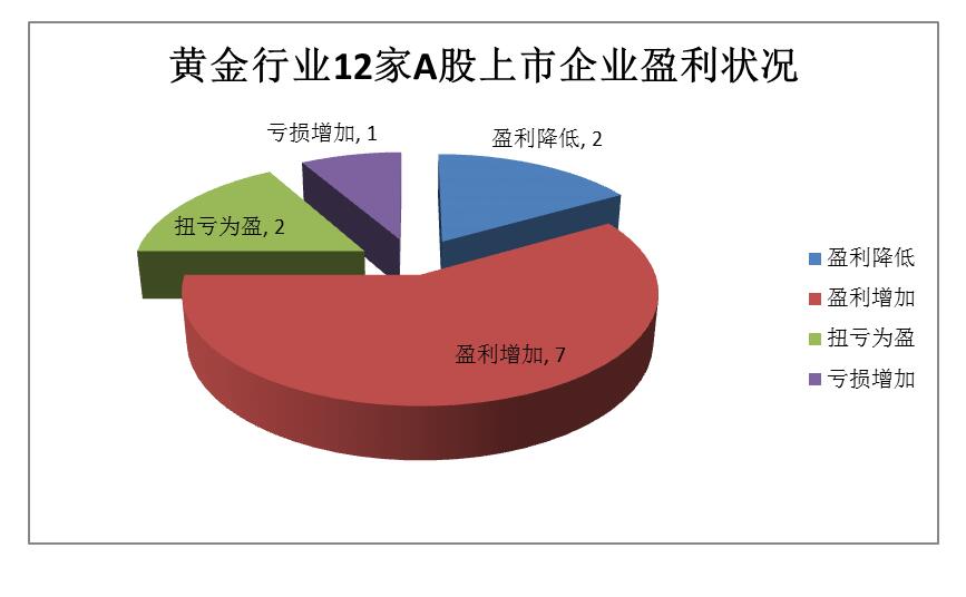 貴州礦業(yè)權(quán)資產(chǎn)評(píng)估公司 